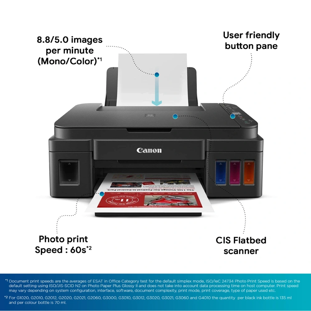 Canon Ink Tank Color Printer G3012 A4 Multi Function with WiFi view 4
